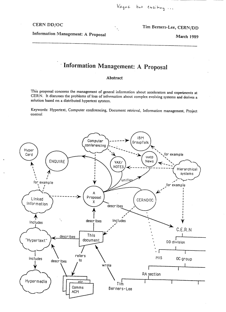 Proposition de Tim Berners-Lee au CERN, mars 1989, avec annotation de Mike Sendall