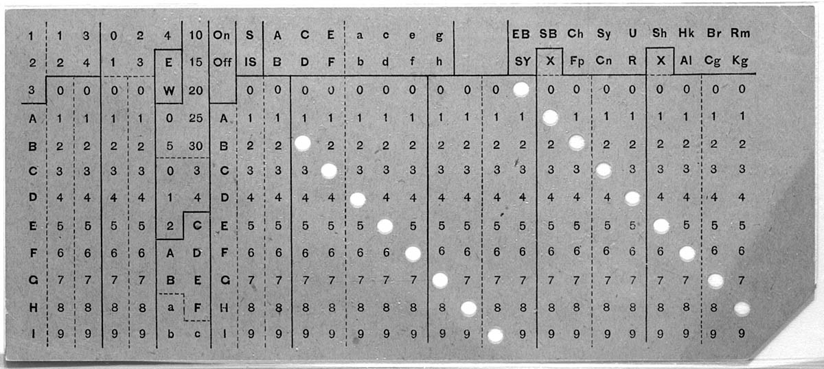 Véritable carte destinée à la machine électrique de tri et de tabulation de Herman Hollerith, datée d’environ 1895.